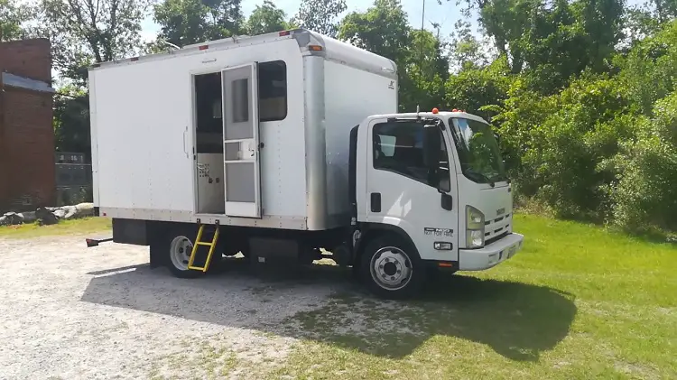 20 Box Truck Conversion Ideas Rv Living